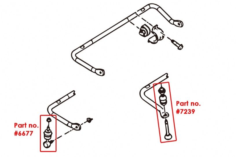 Rear Reinforced Stabilizer Bushing Ford, Volvo in Olpe