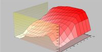 Softwareoptimierung Kennfeldoptimierung Chiptuning Baden-Württemberg - Neckarsulm Vorschau