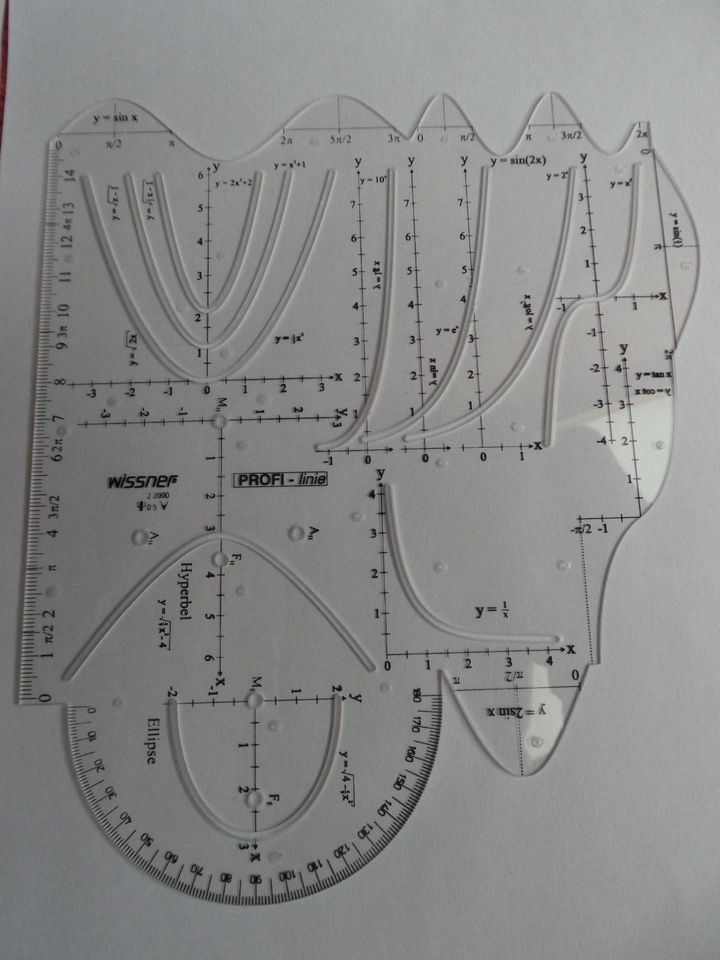 FUNKTION, SCHABLONE, Wissner, neu, Mathematik, Zeichengerät in Remscheid