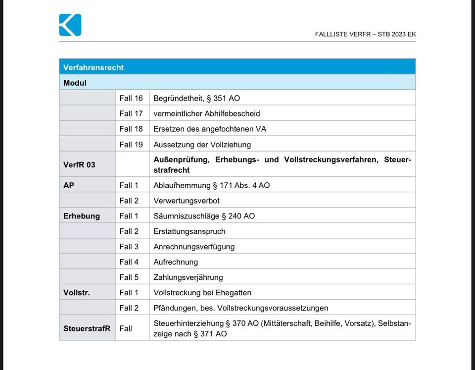 Steuerberaterprüfung. Knoll Examenskurs 2023 in Hamburg