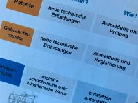 Einführung / Weiterbildung - Geistiges Eigentum und Schutzrechte Berlin - Neukölln Vorschau