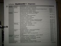 Lehrplan Fischkunde 1+2 Gesetzeskunde Gerätekunde Gewässerkunde Bayern - Ruderting Vorschau