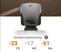 Race Chip Jeep Renegade 1,6D Tuning Schwerin - Altstadt Vorschau