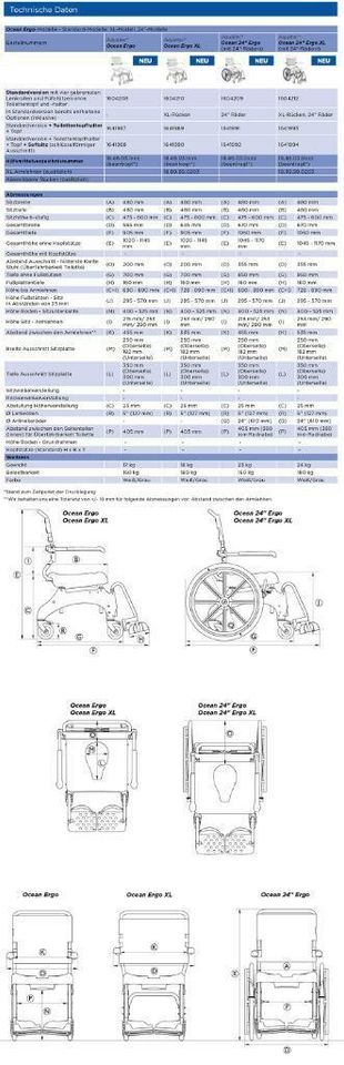 Neuware  Duschrollstuhl Toilettenrollstuhl fahrbar  Aqua in Stockach