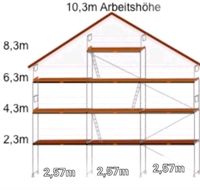 Gerüstverleih  Herbstpreise  aller Art von Gerüst Layher Niedersachsen - Ganderkesee Vorschau