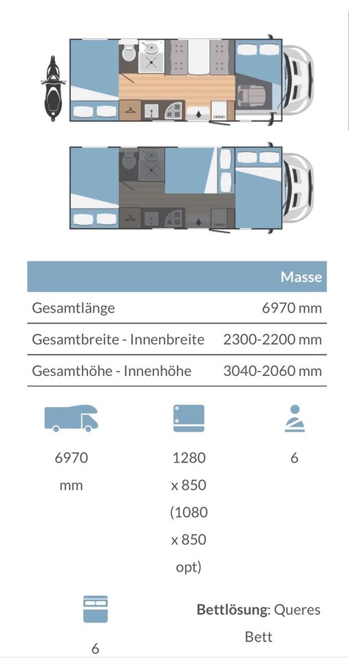 Wohnmobil zu mieten, mit viel Platz und 2 mal Klima! Elternzeit? in Dresden