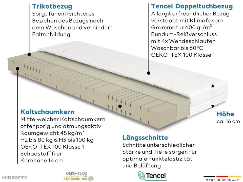 Matratze 80x220 Kaltsschaum Tencel - Rückläufer in Lemgo