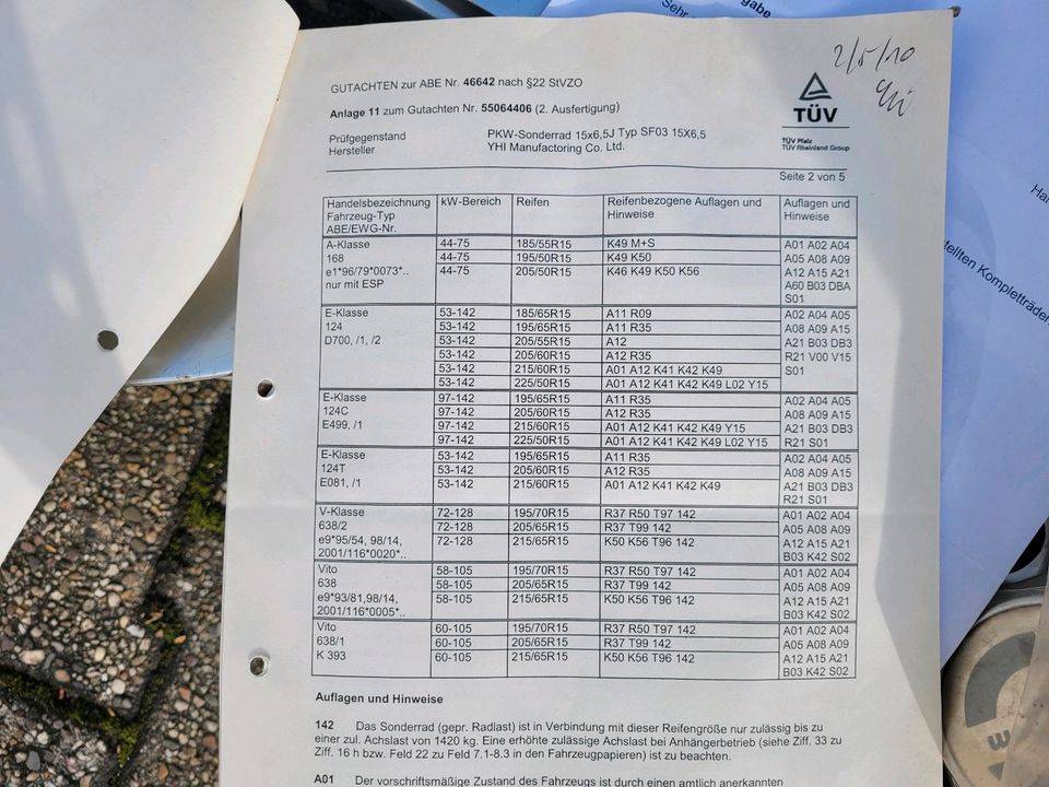 4 Alufelgen Mercedes w124 u.a. m. Bolzen/Deckel und Abe 15 Zoll in Mülheim (Ruhr)