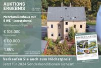 Ihre Immobilie zum Höchstpreis verkaufen! Sonderkonditionen sichern. Sachsen - Chemnitz Vorschau