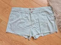 Jeans mintgrün kurz Sommer Baden-Württemberg - Neresheim Vorschau