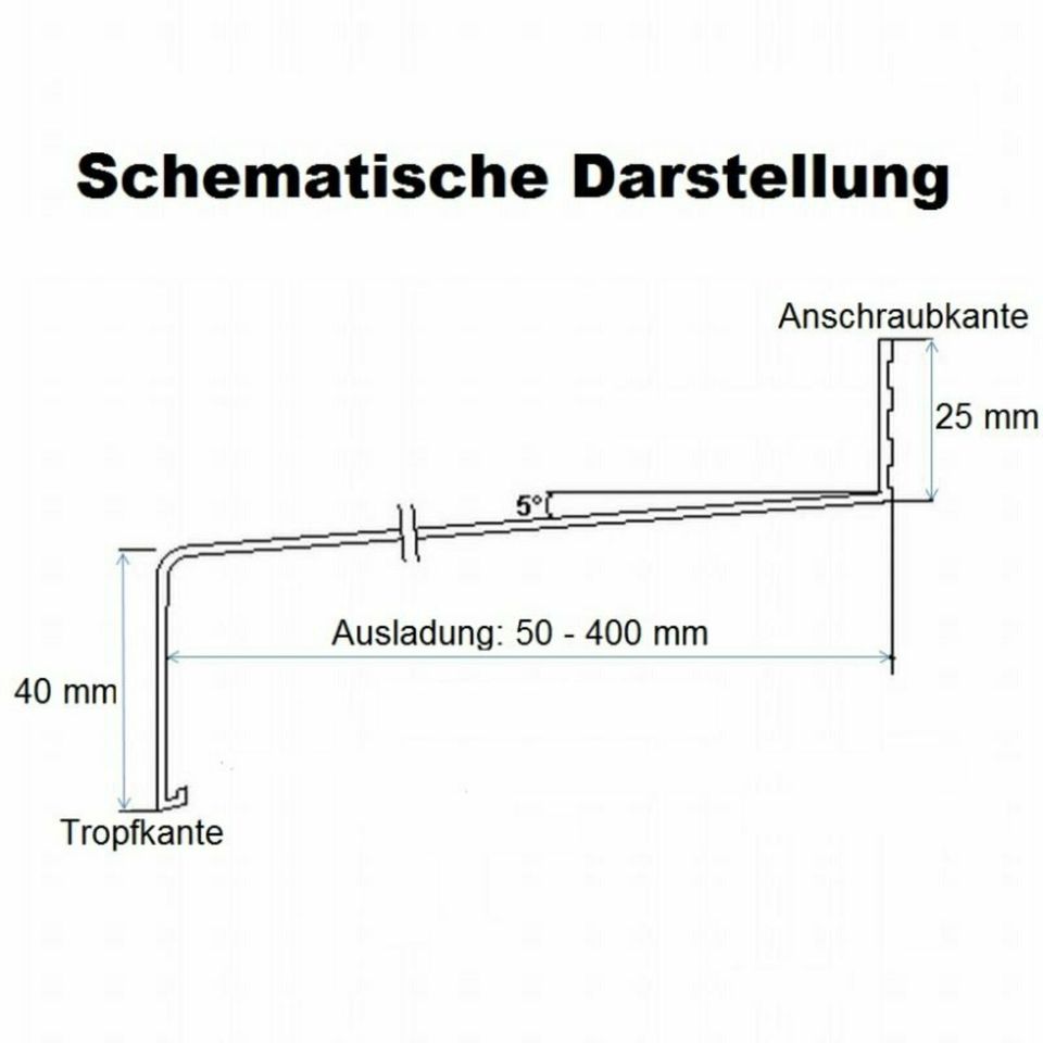 FICHTNER Aluminium® Fensterbank (2.0) Sonderton individuelle Maße in Mainhardt