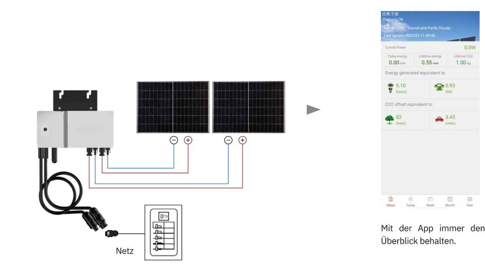 Balkonanlage, Balkon PV-Anlage mit verstellbarer Halterung in Gemünden