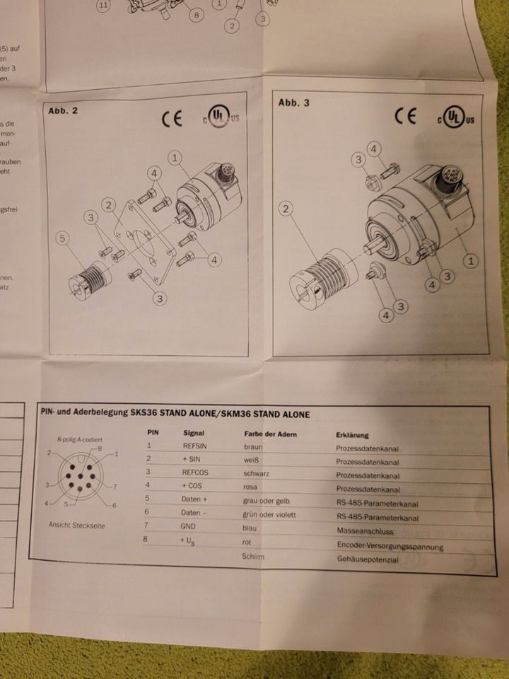 SKM36-HVA0-K02 SICK/ STEGMANN Drehgeber Encoder in Wolfsburg-Unkeroda