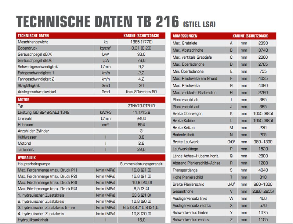 Minibagger 1,9 t mit Powertilt, mieten - leihen - Verleih TB216 in Löningen