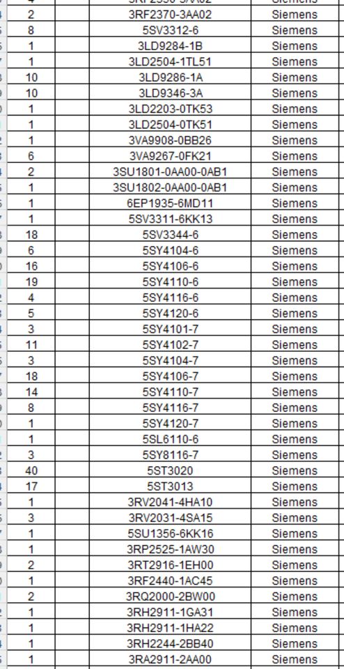 Siemens Komponenten in Barmstedt