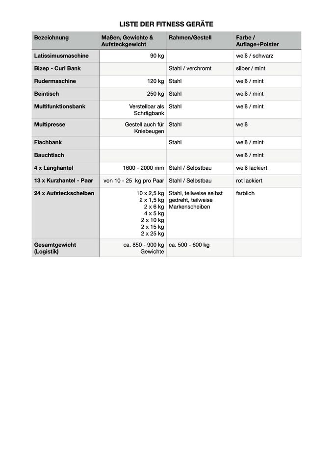 Profi Fitness-Geräte (massiv) in Weiler bei Bingen