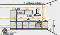 Elektriker Innenstadt - Köln Deutz Vorschau