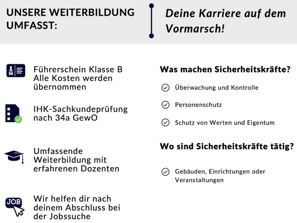 Kostenloser Führerschein & Einstellungszusage & JOB-Center ✅ in Berlin