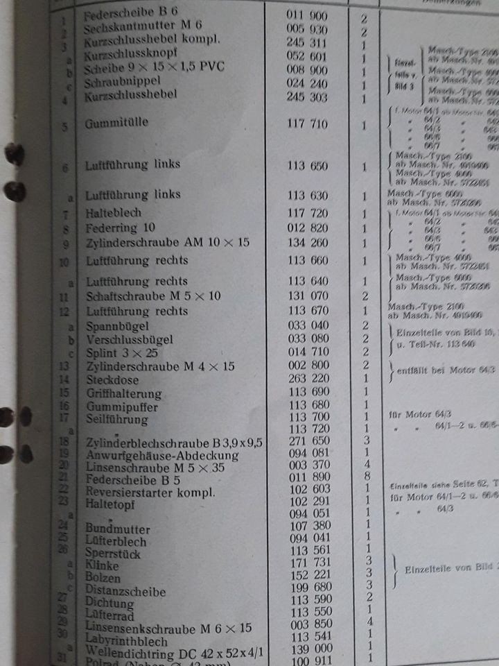 Agria Ersatzteilliste in Niddatal