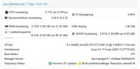 Server Intel Xeon E3 1240 V2 - 32 GB DDR3 - 500 GB HDD Dithmarschen - Hollingstedt b Delve Holst Vorschau