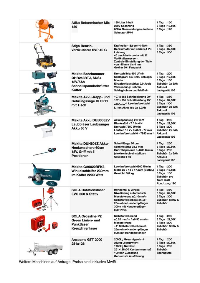 Stihl TS420 Trennjäger / Trennschleifer Vermietung in Nüsttal