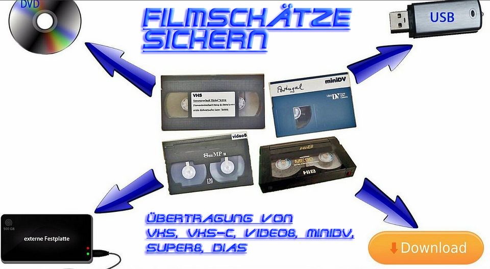 Digitalisieren & Überspielen VHS-Vhsc-video8-Hi8-miniDV etc. in Oldenburg
