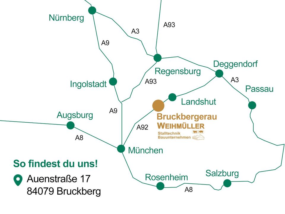 Gussrost | Gitterrost | Bodensystem  | Spalten | Stall | Schwein in Bruckberg bei Landshut