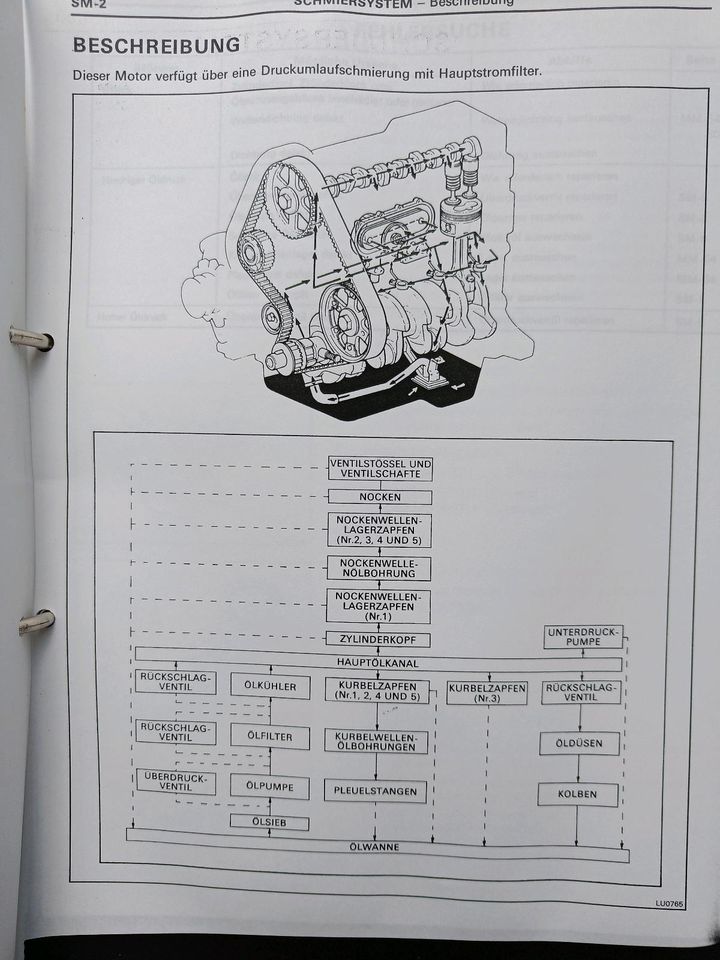 Toyota HiLux LN65 4WD 2WD Werkstatt Handbuch in Augsburg