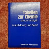 Tabellen zur Chemie Schleswig-Holstein - Flensburg Vorschau