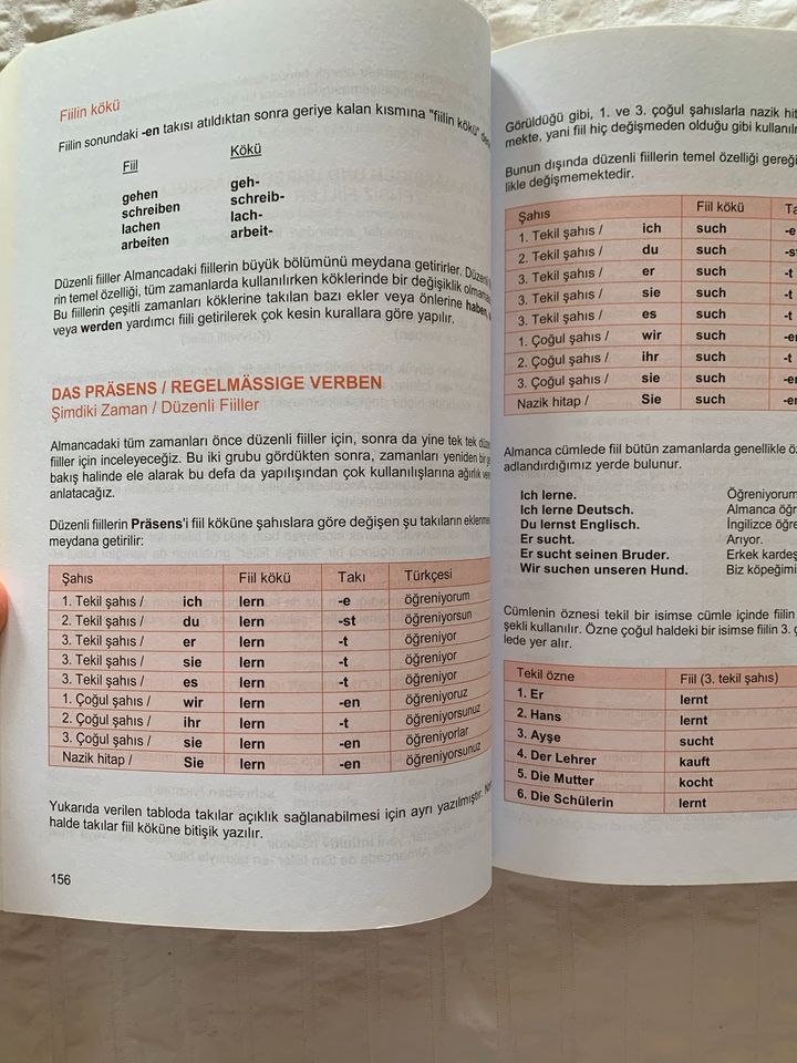 Uygulamalı Almanca dilbilgisi Deutsche Grammatik A2 - C1 in Berlin