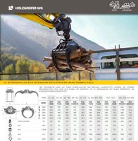 ✅️  Holzgreifer / Verladezange / Rückezange  Holzzange Bagger Bayern - Langenneufnach Vorschau