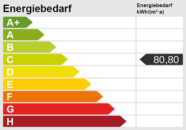 Energetisch saniertes Einfamilienhaus mit ertragreicher PV Anlage, Luftwärmepumpe und Halle. in Bippen