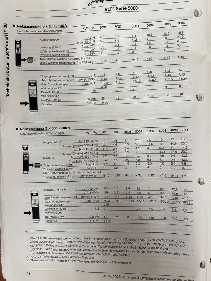 Frequenzumrichter FU Danfoss VLT5000 Modell VLT5004 4,3kVA in Adenbüttel