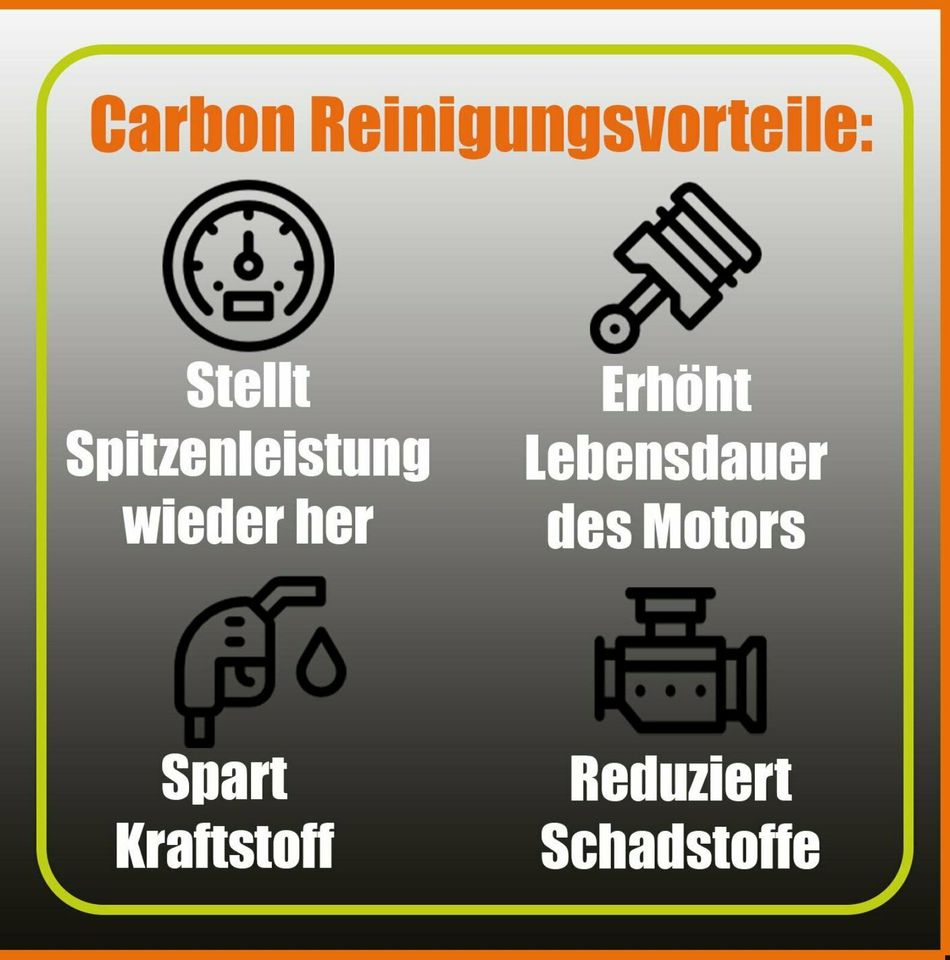 Motorreinigung Carbon Cleaning Hydrogen Wasserstoff DPF-Reinigung in Köln