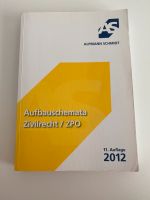 Zivilrecht - Aufbauschemata Sachsen - Chemnitz Vorschau