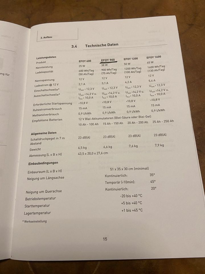 Brennstoffzelle Efoy 900 in Stockach