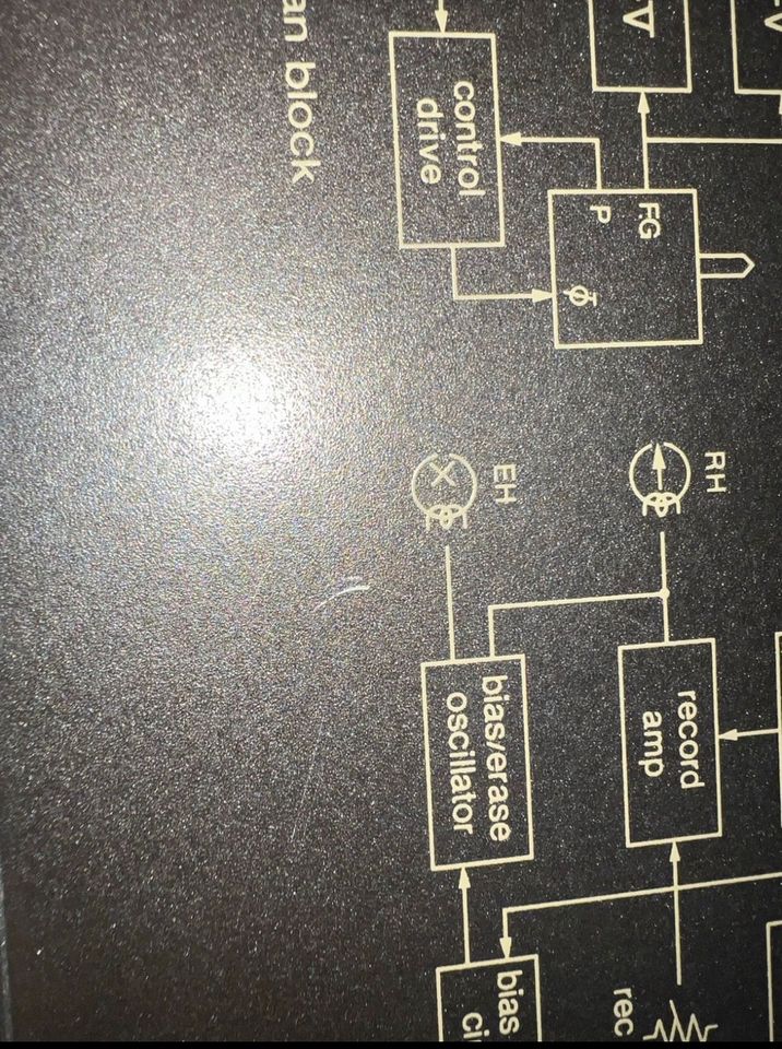 Technics M95 Traumzustand in Unna