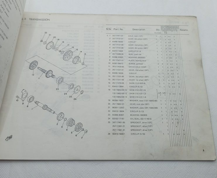 Yamaha FS1, FS1-DX 1979 Model Code 3F2 Ersatzteilliste Parts List in Dautphetal