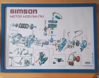 Simson Motor - Explosionszeichnung, Schwalbe Nordrhein-Westfalen - Rietberg Vorschau
