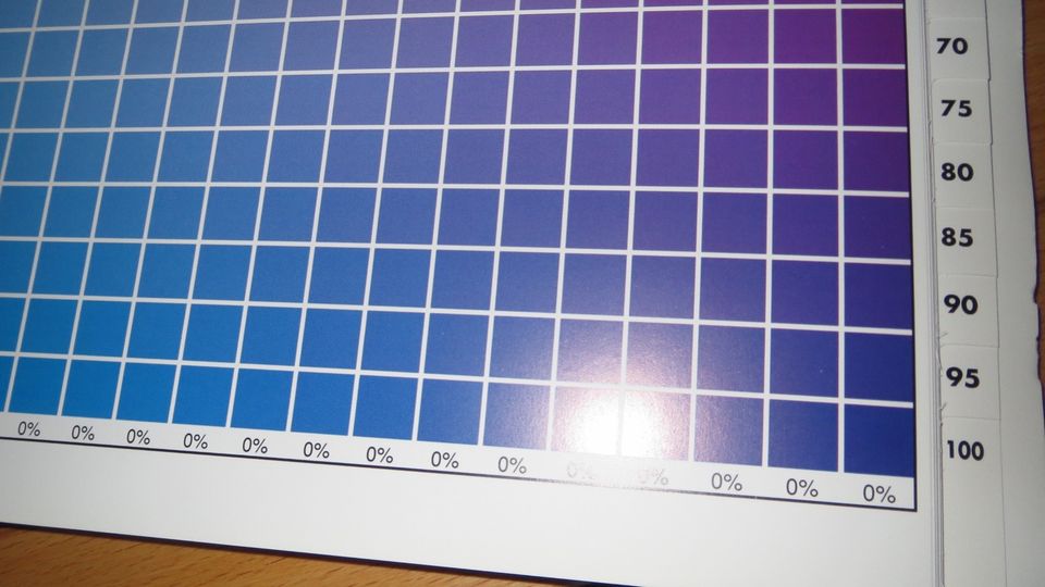 Farbwerte-Tafel Druckvorstufe auf holzfrei glänzend und matt in Zickeritz