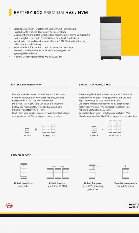 BYD HVS 5.1 7.7 10.2 12.8 KWh Batterie-Speicher - NEU (R) in Rettenberg