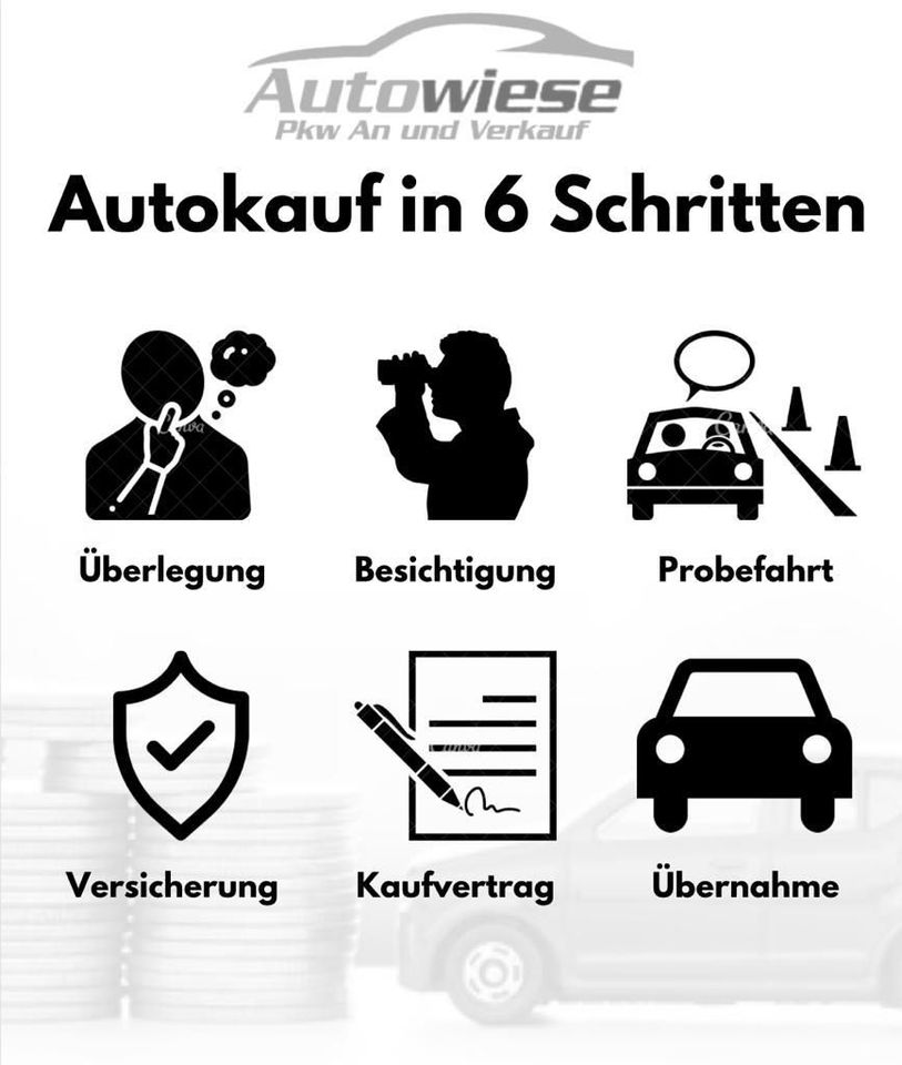Volkswagen Caddy Maxi Kasten 1.9TDI*Automatik*Klima*Ahk*Tüv in Berlin