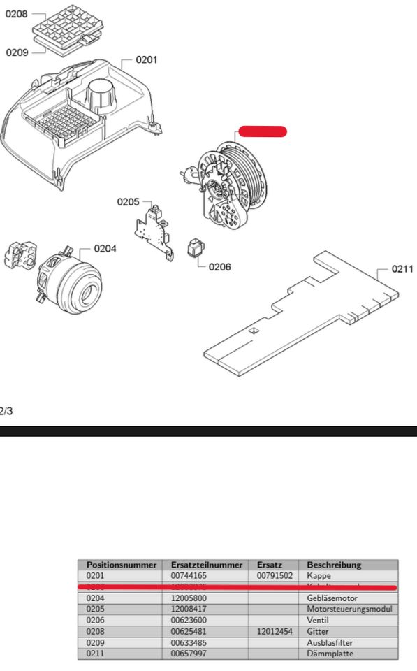 Bosch BGL3B Bodenstaubsauger Ersatzteile im Angebot! in Bielefeld