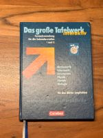 Das große Tafelwerk interaktiv Formelsammlung Sek 1+2 Nordrhein-Westfalen - Hagen Vorschau