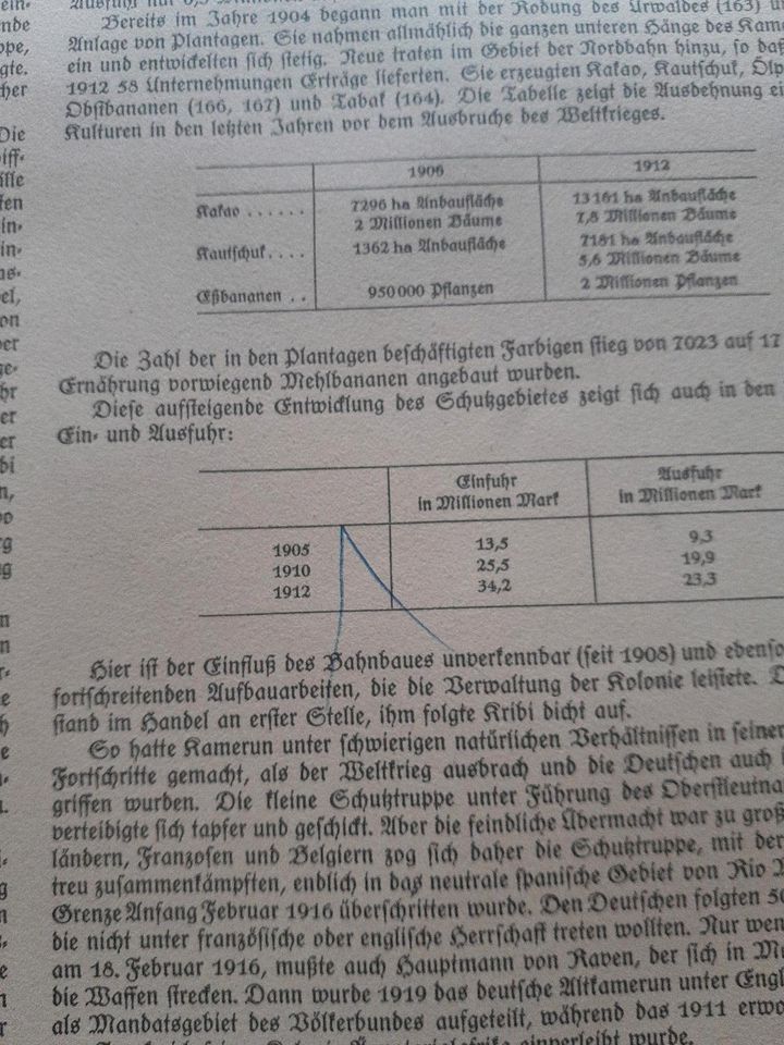 Deutsche Kolonien Sammelalbum von 1935 in Helmstedt