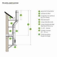 Edelstahlschornstein-Schornstein-Schornsteinset-Bausatz Nordrhein-Westfalen - Selm Vorschau