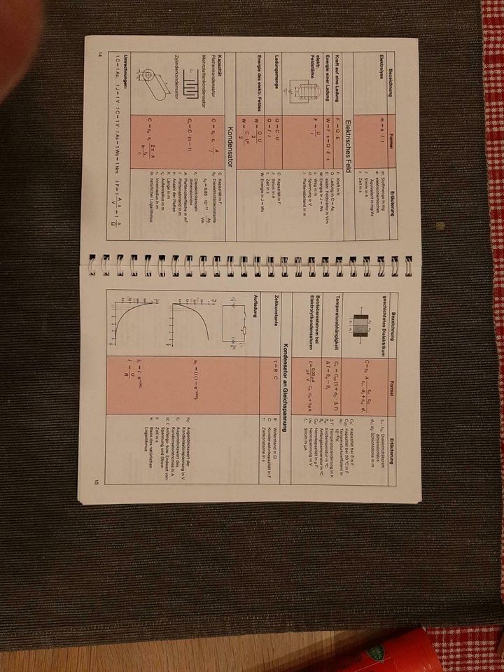 Formeln Elektronik, Radio- und Fernsehtechnik, ISBN 3-88173-056-7 in Edermünde