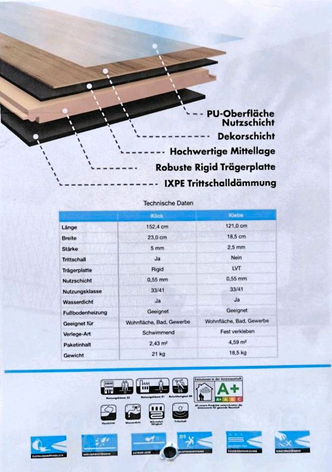 Hochwertige Vinyl-, Laminat-, Linoleum-, Parkett- und Designboden, Bodenbeläge, Dienstleistung & Handwerk in Stuttgart