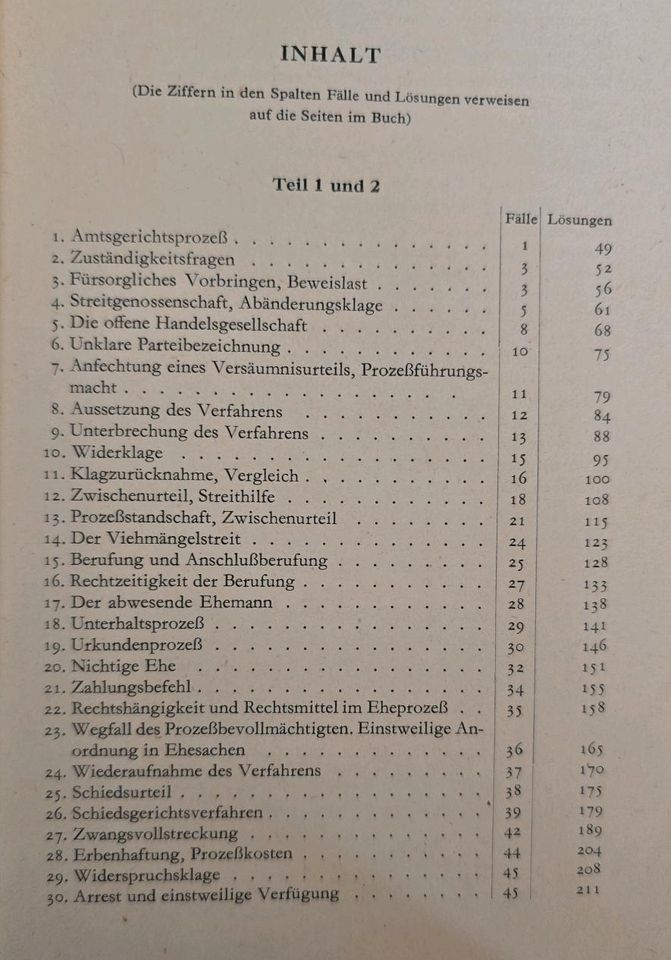 Verfahrensrechtsfälle aus dem Zivilprozessrecht in Darmstadt