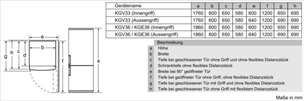 Siemens KG33VVLEA Kühl Gefrierkombination in München